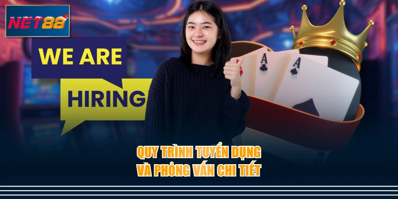 Quy trình tuyển dụng và phỏng vấn chi tiết